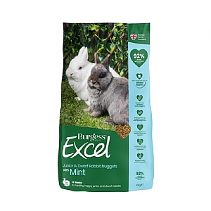 Burgess Excel Junior Dwarf Rabbit Nuggets with Mint (10kg)